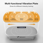 Summervibes Lymphatic Drainage Vibration Plate | 400LBS Home Gym Fitness Machine