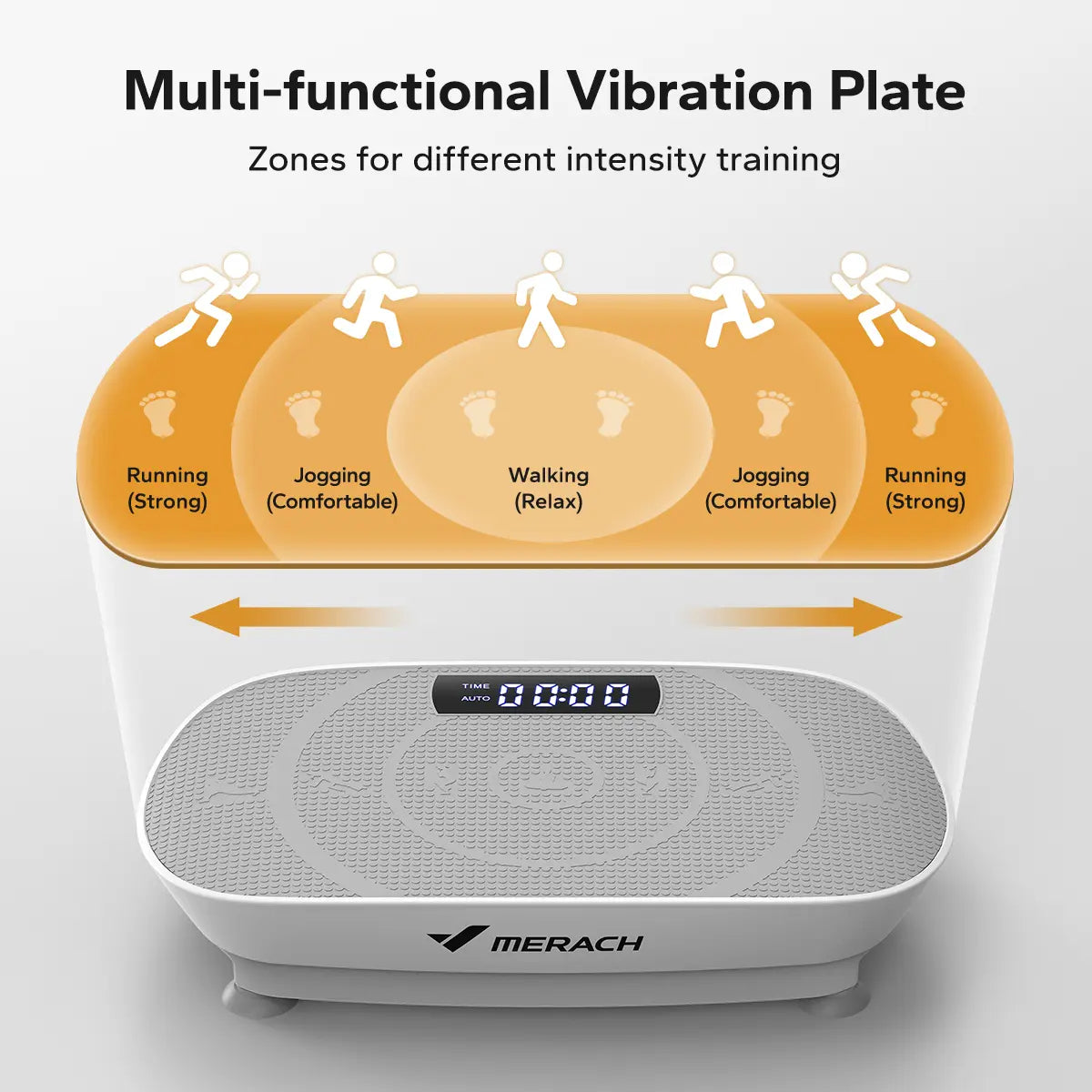 Summervibes Lymphatic Drainage Vibration Plate | 400LBS Home Gym Fitness Machine